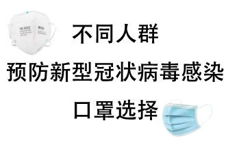 不同人群選擇不同的口罩來(lái)預(yù)防新型冠狀病毒感染